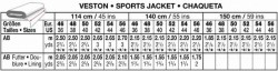 3398 chart